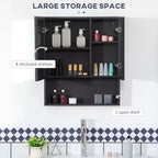 Wall-Mounted Medicine Cabinet, Bathroom Mirror Cabinet with Double Doors and Storage Shelves